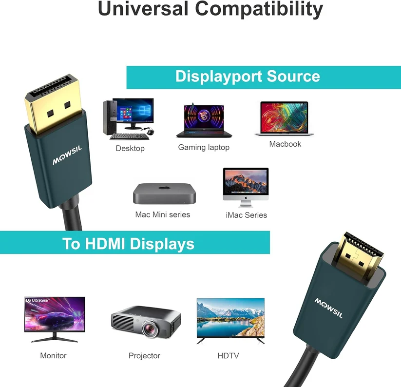 Mowsil DisplayPort to HDMI cable for computer monitor connectivity Mowsil DisplayPort to HDMI cable for computer monitor connectivity